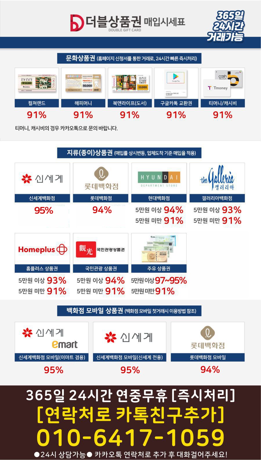 [전국최고가24시간매입] 97% 신세계상품권,롯데백화점...--2